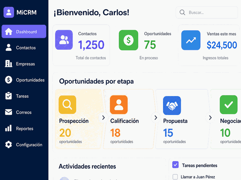 CRM personalizado